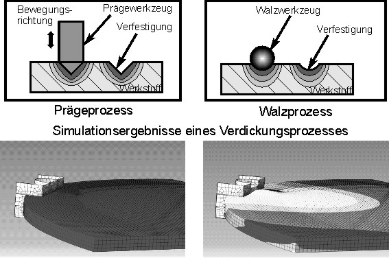 A4_deutsch