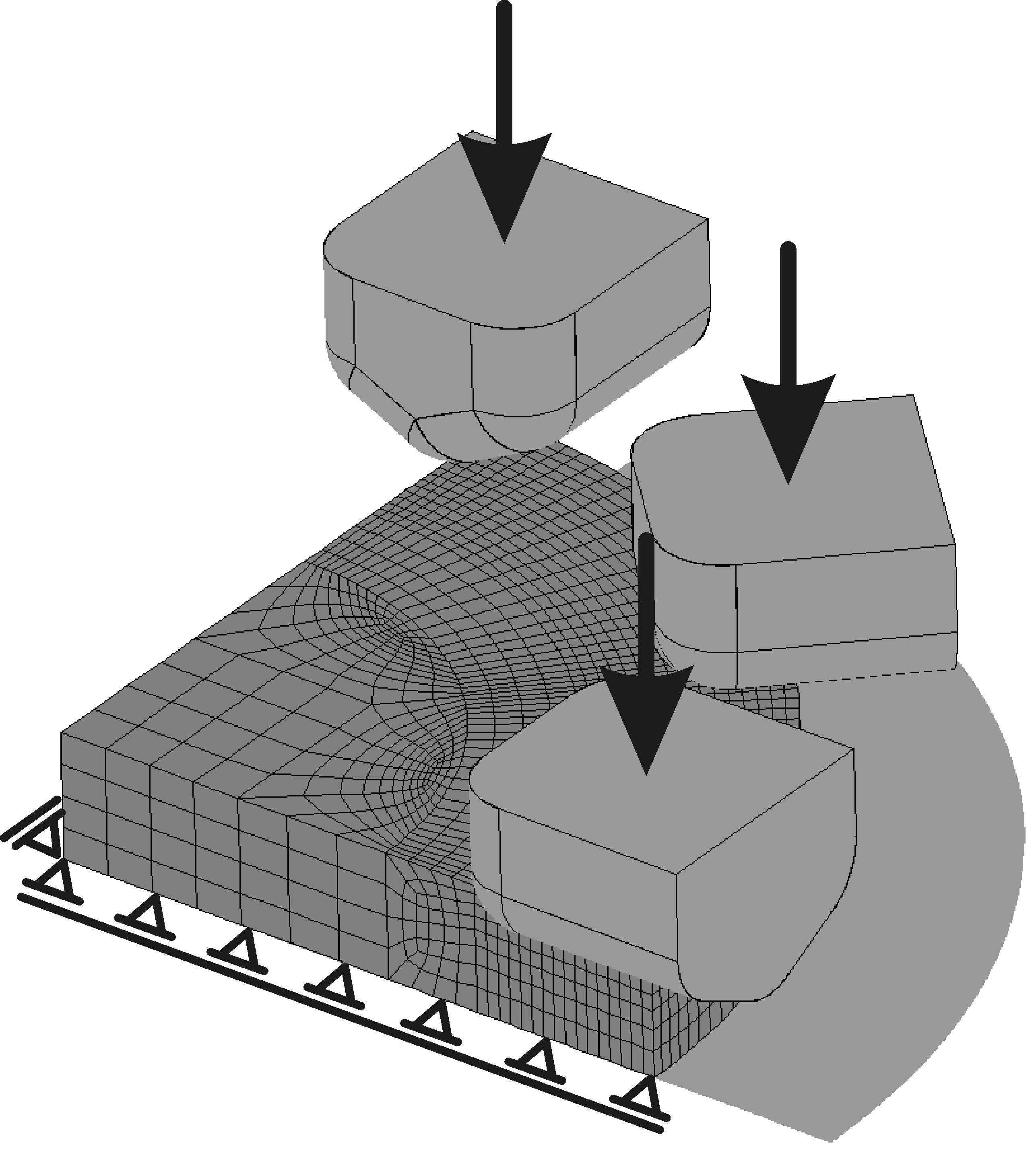 benchmark